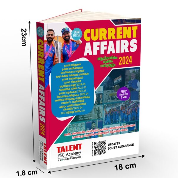 Current Affairs 2024 Exam Special Size